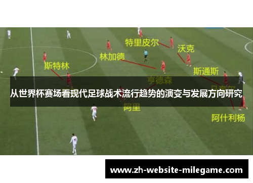 从世界杯赛场看现代足球战术流行趋势的演变与发展方向研究