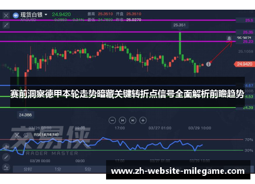 赛前洞察德甲本轮走势暗藏关键转折点信号全面解析前瞻趋势 赛前洞察德甲本轮走势暗藏关键转折点信号全面解析前瞻趋势