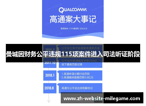 曼城因财务公平违规115项案件进入司法听证阶段