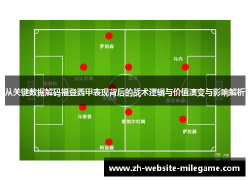 从关键数据解码福登西甲表现背后的战术逻辑与价值演变与影响解析 从关键数据解码福登西甲表现背后的战术逻辑与价值演变与影响解析