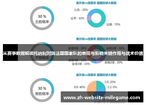 从赛事数据解读托纳利对阵法国国家队的表现与影响关键作用与战术价值