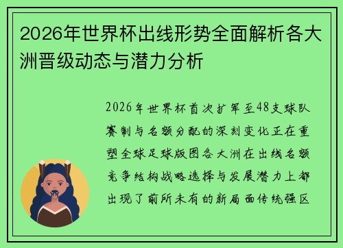 2026年世界杯出线形势全面解析各大洲晋级动态与潜力分析